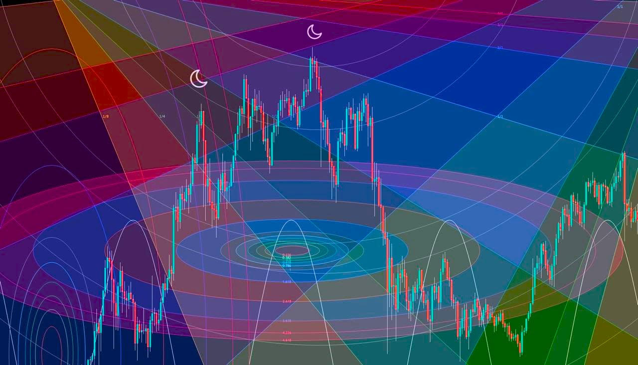Alles über Finanzen News Banking amp Trading cash